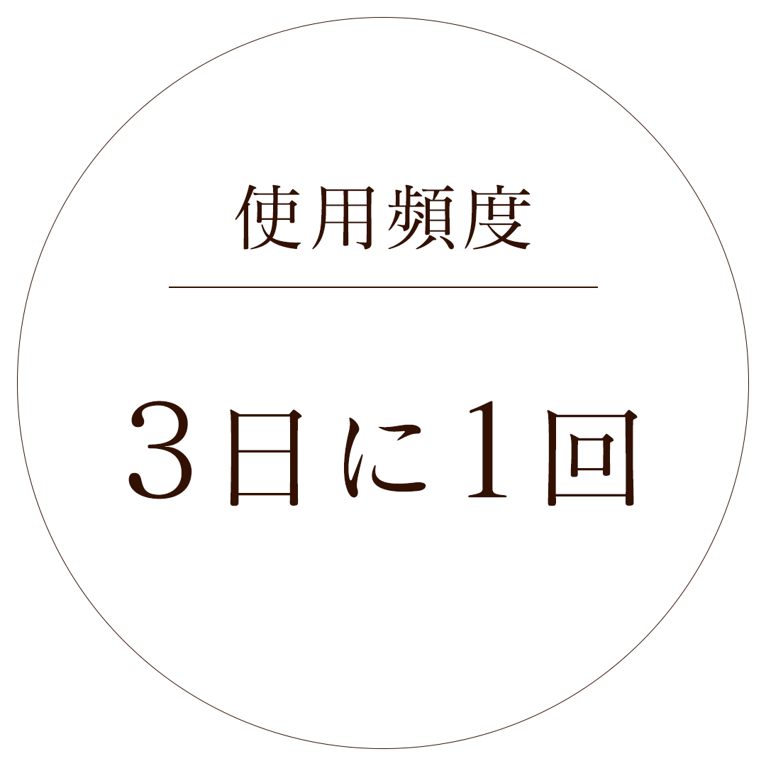 使用頻度は三日に１回