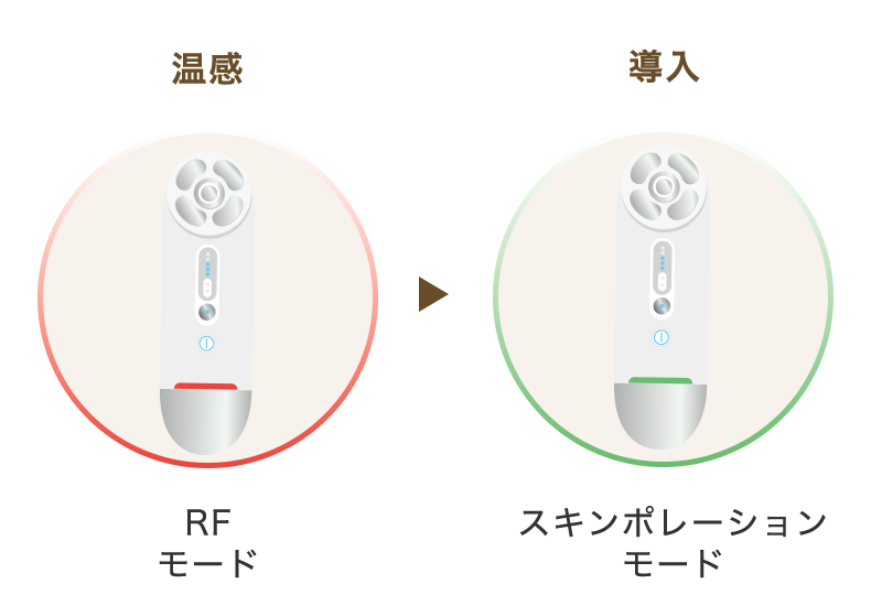 毛穴ケア