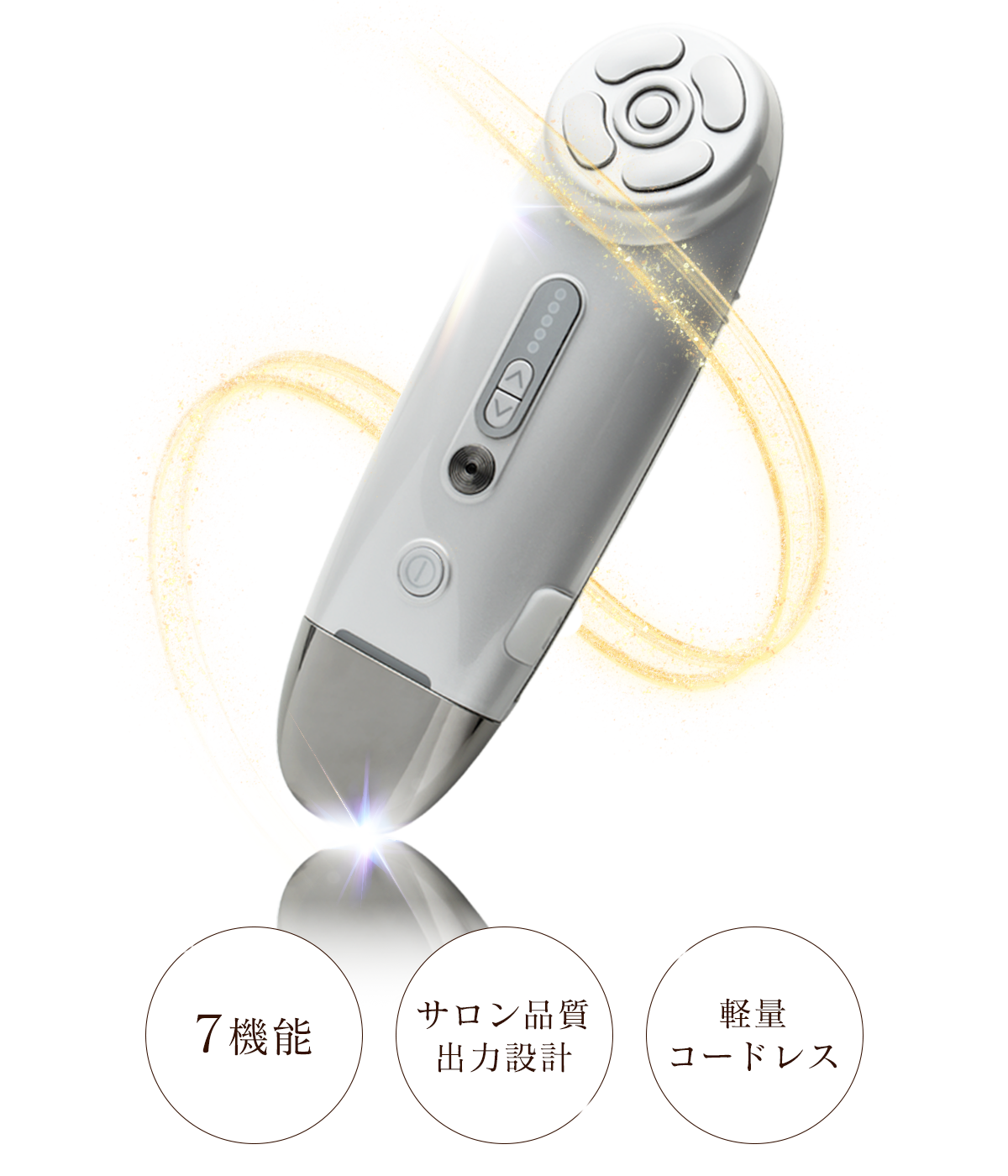 スキンマネージメントセット